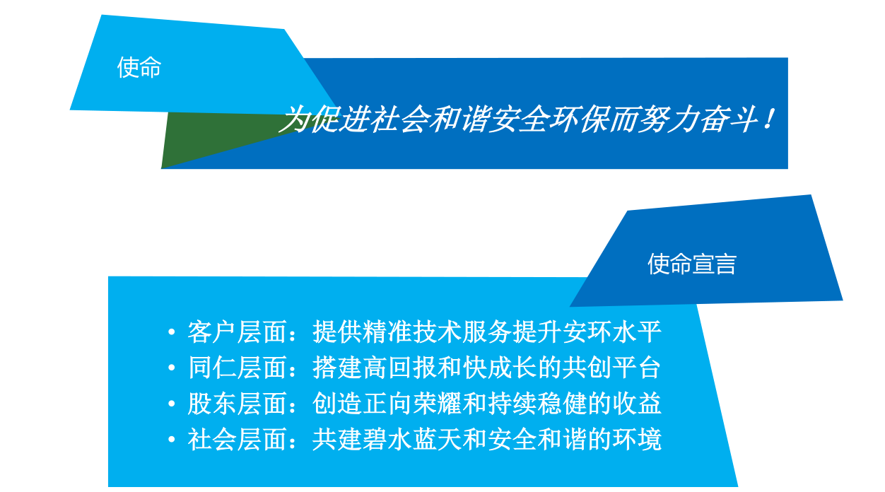 公司使命.png